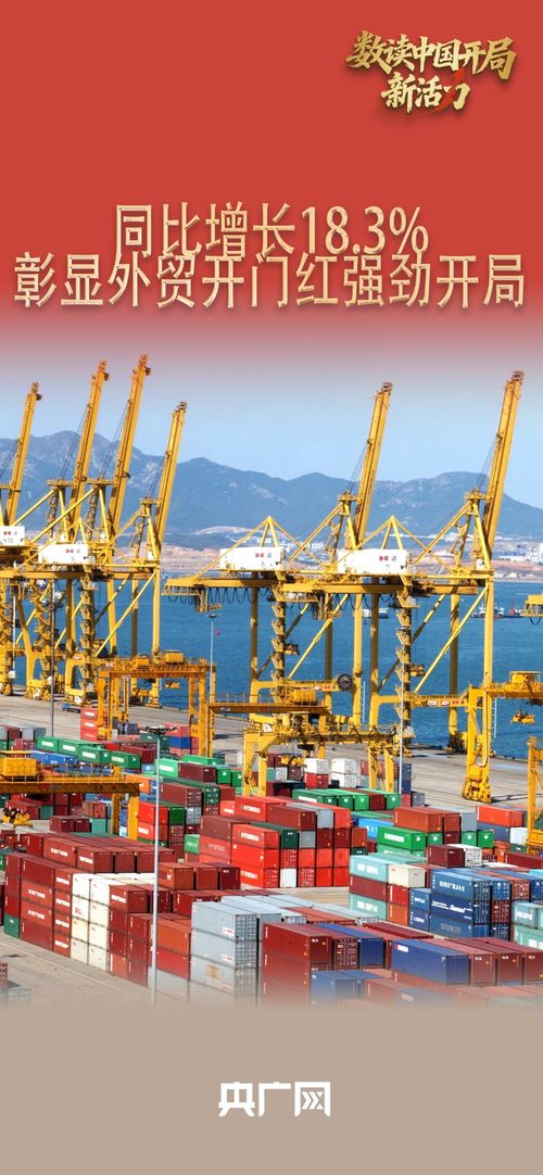 同比增長18.3%，技術進出口亮眼開局彰顯經濟新動能